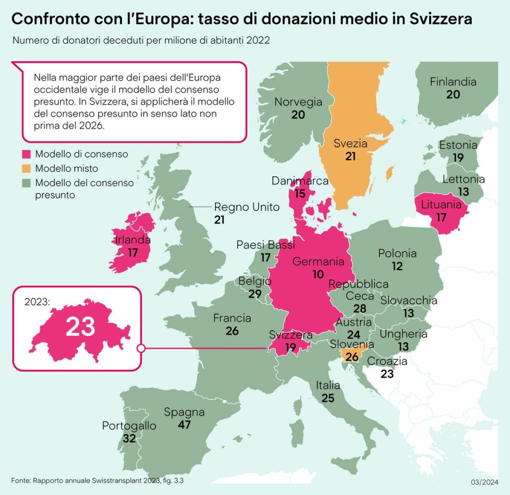 mappa europa: soluzioni per la donazione di organi